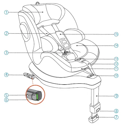 AVOVA Sperber-Fix 61 The Child Seat fig 1