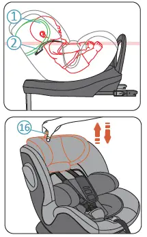 AVOVA Sperber-Fix 61 The Child Seat fig 14