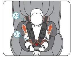 AVOVA Sperber-Fix 61 The Child Seat fig 17