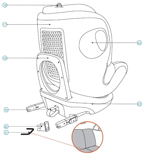 AVOVA Sperber-Fix 61 The Child Seat fig 2