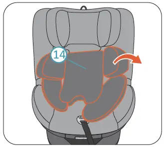 AVOVA Sperber-Fix 61 The Child Seat fig 20
