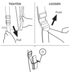 FIG 5 Adjust the mount to your desired position