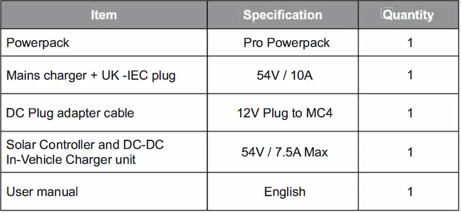 Portable Power Technology Pro Series Power Pack 30
