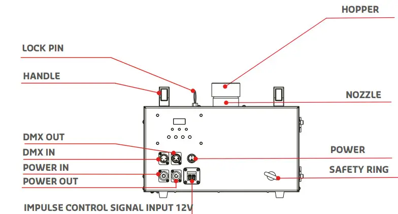 AFX LIGHT 16-2905 Spark Machine - parts