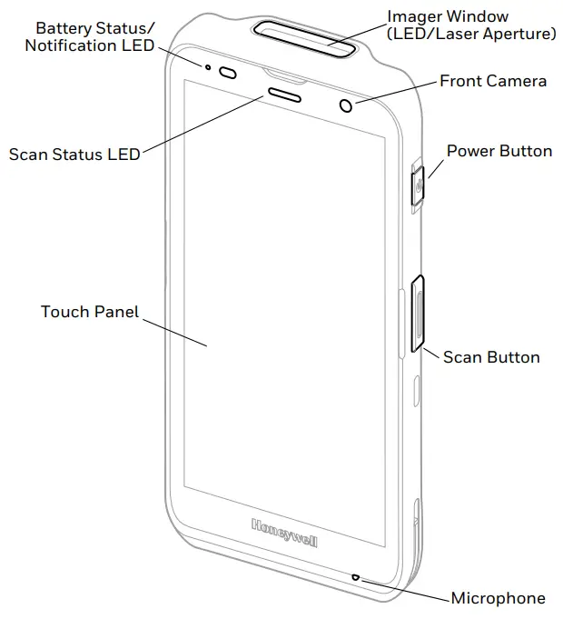 Honeywell ScanPal EDA 56 Series Wi Fi 6 WLAN Mobile Computer-