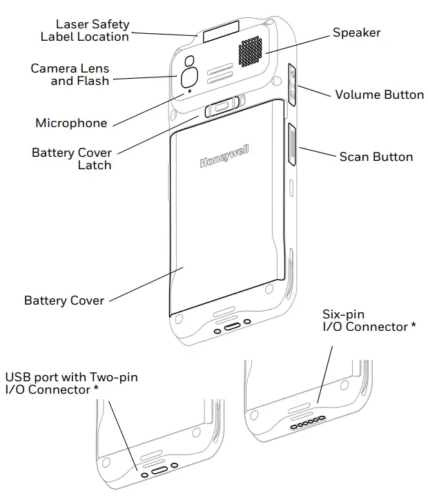 Honeywell ScanPal EDA 56 Series Wi Fi 6 WLAN Mobile Computer-fig2