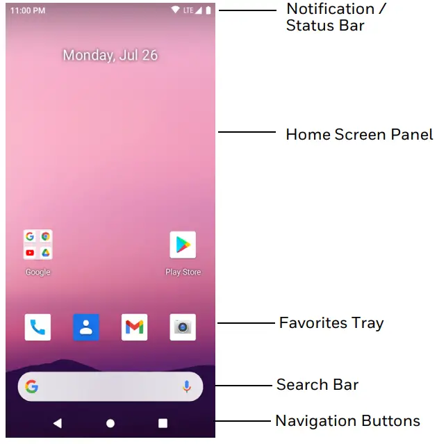 Honeywell ScanPal EDA 56 Series Wi Fi 6 WLAN Mobile Computer-fig6