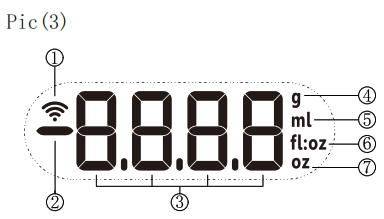 fetch FFP21997 2 In 1 Smart Bowl - fig