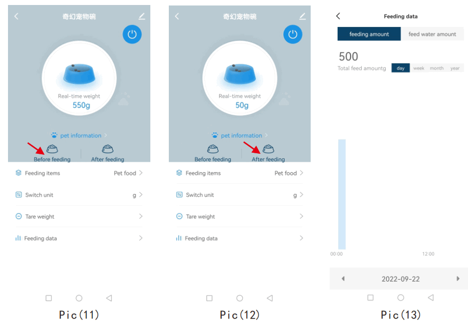 fetch FFP21997 2 In 1 Smart Bowl - fig3