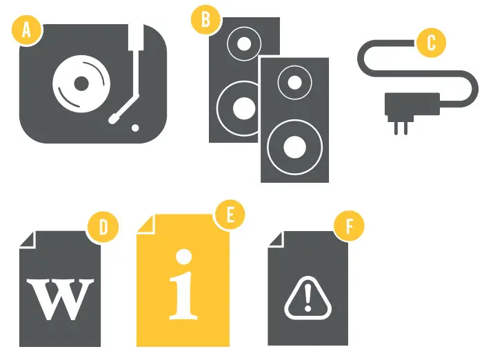BAUHN ARTTS-0821-W Turntable With Speakers - What's in the Box
