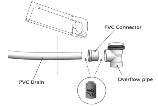 BainUltra Scala Classic Elegance Bathtub - PLUMBING 15