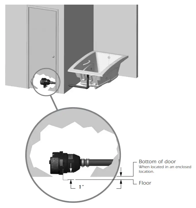BainUltra Scala Classic Elegance Bathtub - PLUMBING 21
