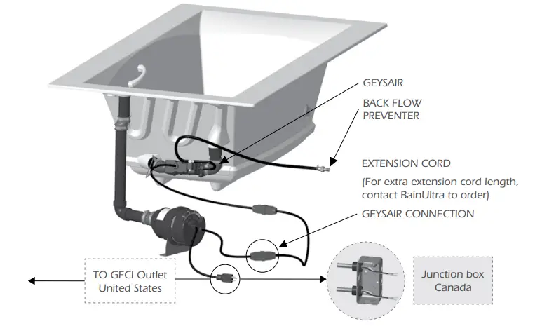 BainUltra Scala Classic Elegance Bathtub - PLUMBING 22