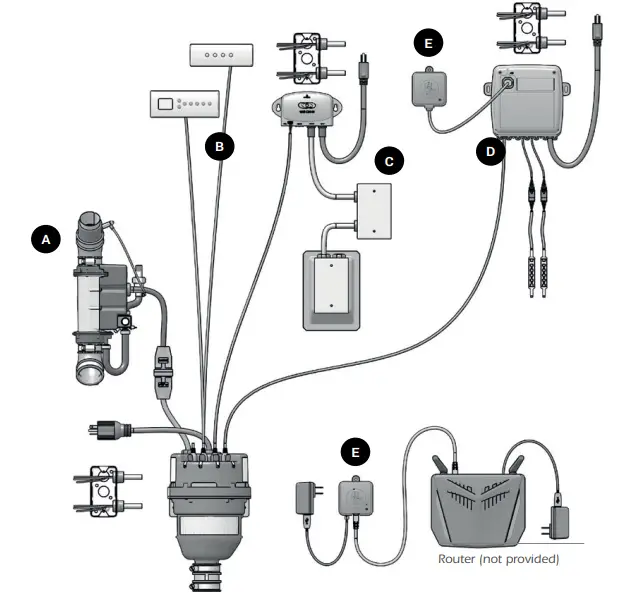 BainUltra Scala Classic Elegance Bathtub - PLUMBING 26
