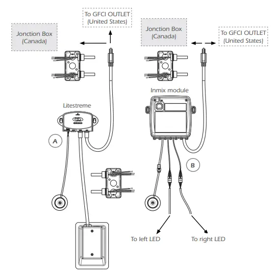BainUltra Scala Classic Elegance Bathtub - PLUMBING 27
