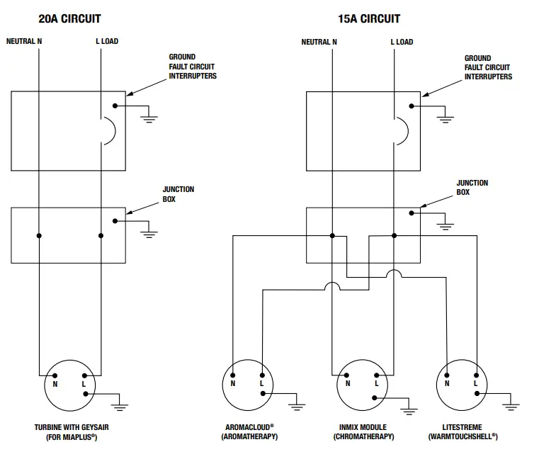 BainUltra Scala Classic Elegance Bathtub - PLUMBING 29