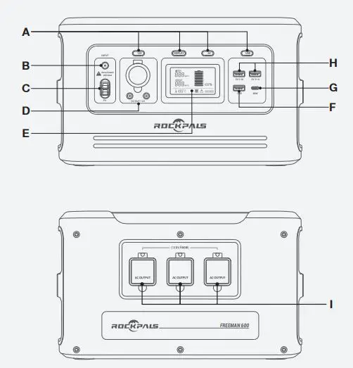 ROCKPALS Freeman 600 Portable Power Station User Guide - Get To Know Freeman 600
