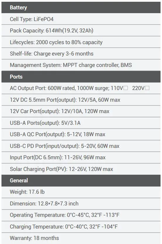 ROCKPALS Freeman 600 Portable Power Station User Guide - Technical Specifications
