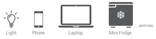 ROCKPALS Freeman 600 Portable Power Station User Guide - Using Your Freeman 600