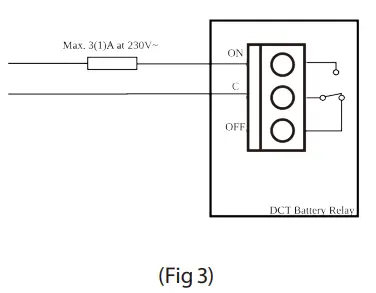 Drayton-2290B-Programmable-Room-Thermostat-fig3