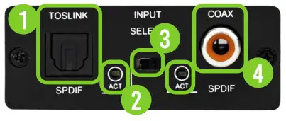 Digital to Analog Audio Converter AC-DAC-CO2 Quick Start Guide The AC-DAC-CO2 is the second iteration of the Digital to Analog converter available from AVPro Edge. This DAC provides a new, industrial-style chassis with an improved locking barrel plug for a secure installation. It can accept digital (L)PCM signals up to 96KHz 24Bit, converting them to an analog 20-20,000Hz PCM signal. This quick start guide will be going through: • Installation • Product breakdown • Troubleshooting Installation: 1. Connect the digital audio Input source to the desired input on the AC-DAC-CO2. 2. SET the Input Source switch to the desired input on the AC-DAC-CO2. 3. Connect the analog RCA output to the desired Audio Playback device. 4. Connect power to the AC-DAC-CO2. Product Breakdown: