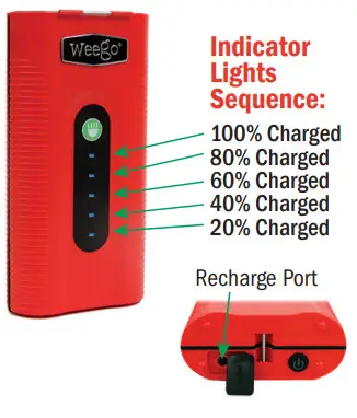 Weego N441 Jump Starting Power Pack-CHARGE