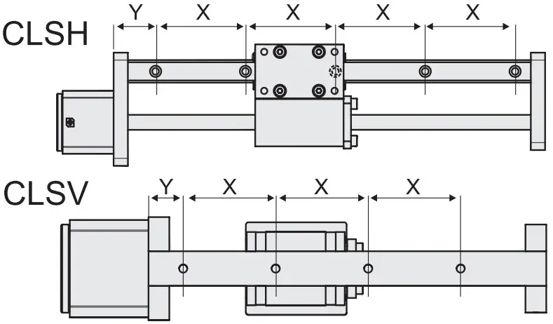 THOMSON Compact Linear Systems - Figure 1