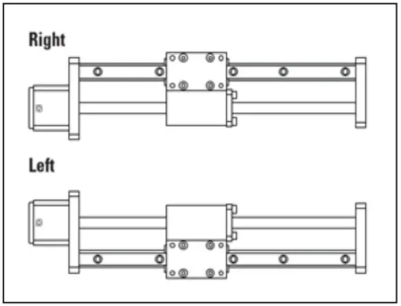 THOMSON Compact Linear Systems - Figure 3
