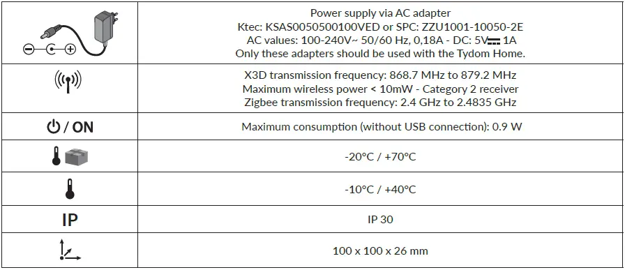 DELTA-DORE-Smart-Hub-Tydom-Home-06