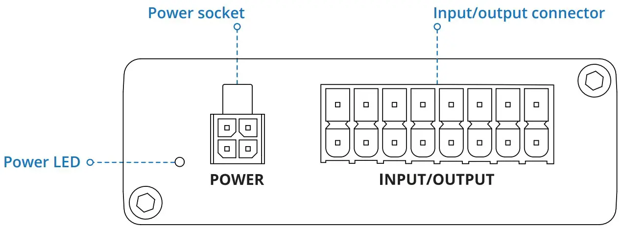 TELTONIKA TRB141 Gateway - FRONT VIEW