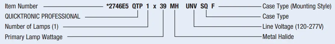 QUICKTRONIC MH Electronic Metal Halide Systems - Item Number