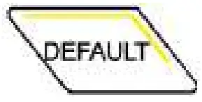 Default