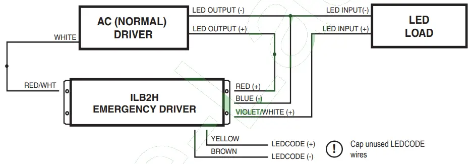IOTA ILB2H CP15 HE SD HV Emergency LED Driver - NORMAL DRIVER