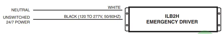 IOTA ILB2H CP15 HE SD HV Emergency LED Driver - THE AC INPUT