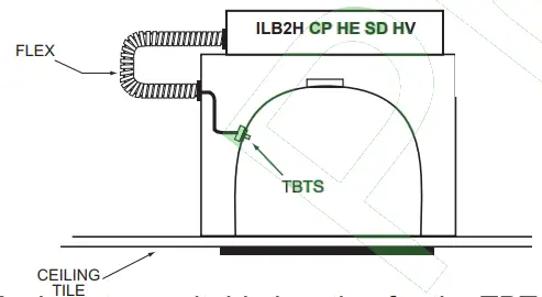IOTA ILB2H CP15 HE SD HV Emergency LED Driver - suitable location