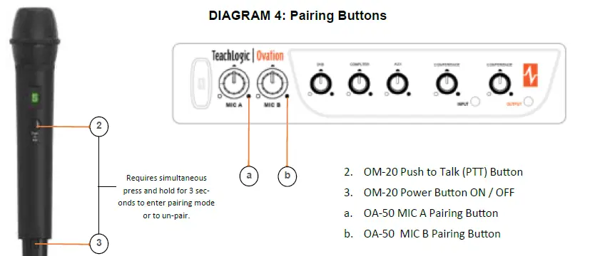 TeachLogic-OM-20 -Handheld-Microphone-04