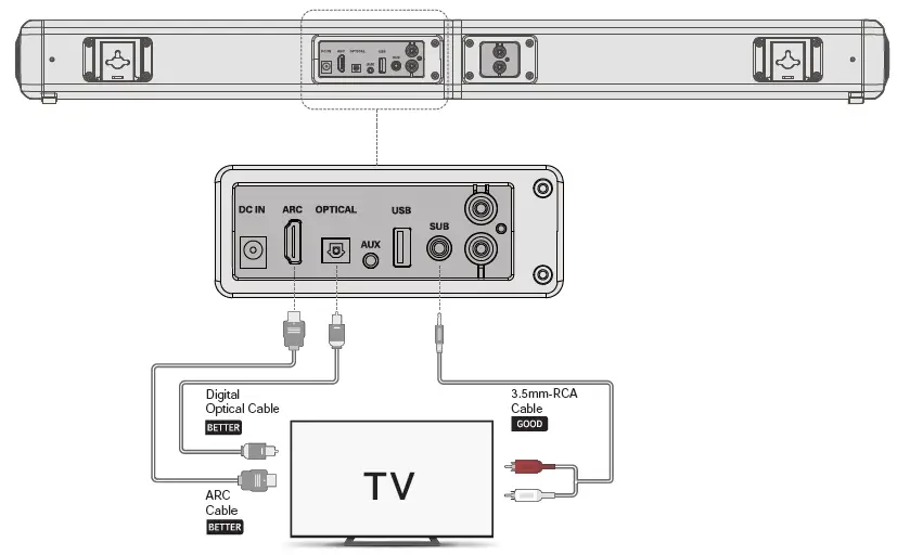ULTIMEA-U3300-Apollo-S40-Twin-Subwoofer-fig-11