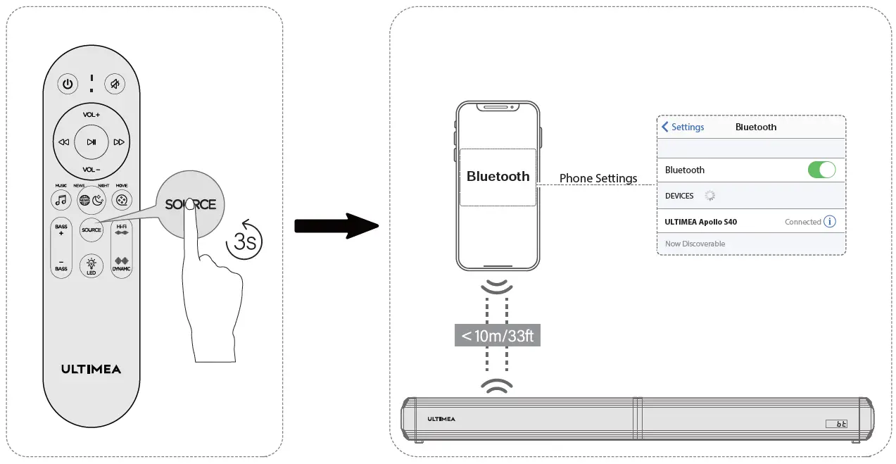 ULTIMEA-U3300-Apollo-S40-Twin-Subwoofer-fig-16