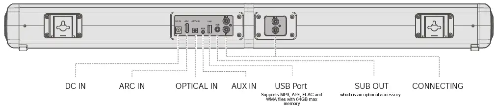 ULTIMEA-U3300-Apollo-S40-Twin-Subwoofer-fig-4