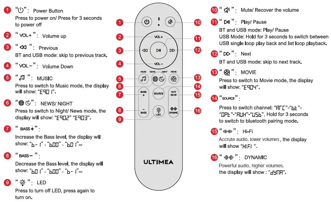 ULTIMEA-U3300-Apollo-S40-Twin-Subwoofer-fig-5