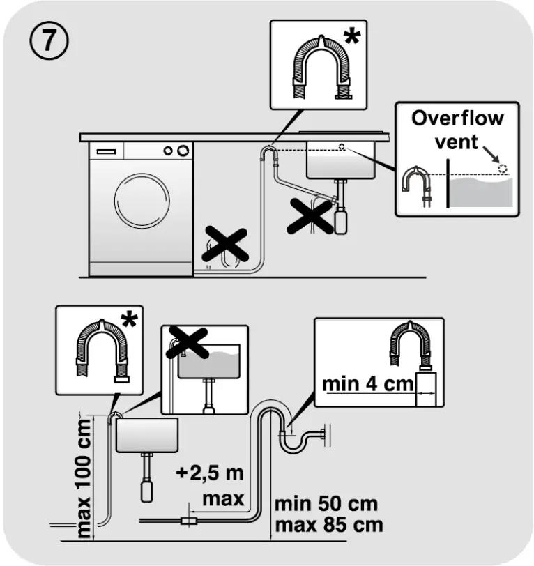 HOOVER HBWOS Washing Machines - fig 8