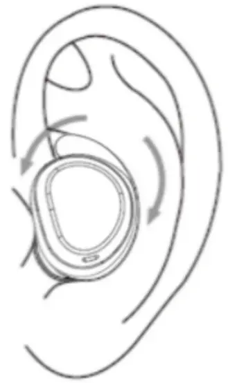 Sound Innovation LPT05 Ultra Compact ANC or ENC True Wireless Earbuds - fig 4