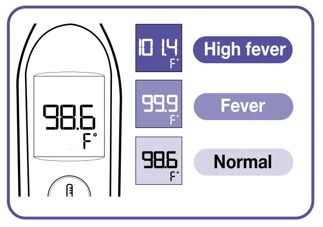 BRAUN BST200US Temple Swipe Thermometer -FIG10