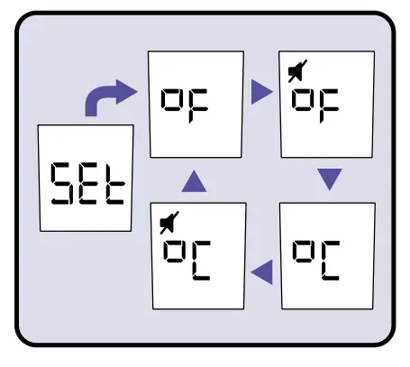 BRAUN BST200US Temple Swipe Thermometer -FIG11