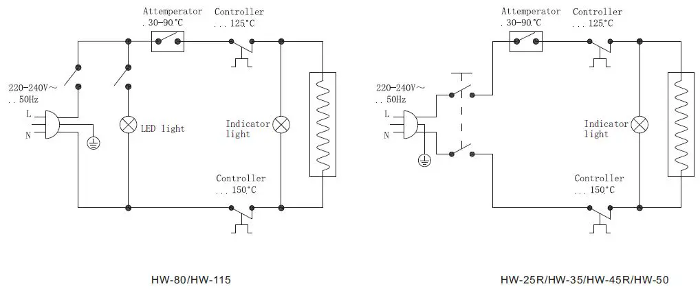 Adexa-HW115-3-Tier-Heated-Display-Case-115-Litres-Countertop-fig- (7)