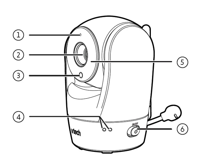 vtech-VM901HD-WiFi-1080p-Pan-and-Tilt-Video-Monitor-fig- (5)