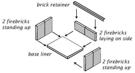 Firebricks (Slimline Firebox)