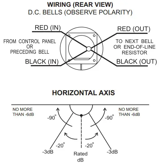 Mircom BL-6B Motorized Steel Bells - fig 3