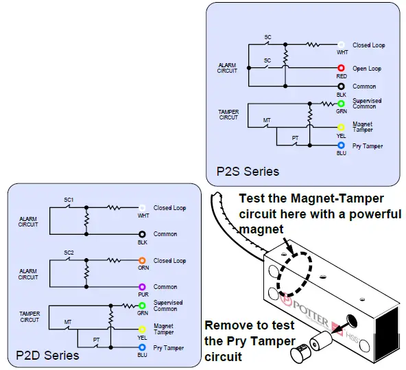 POTTER-P2-Series-High-Security-Contact-FIG-2