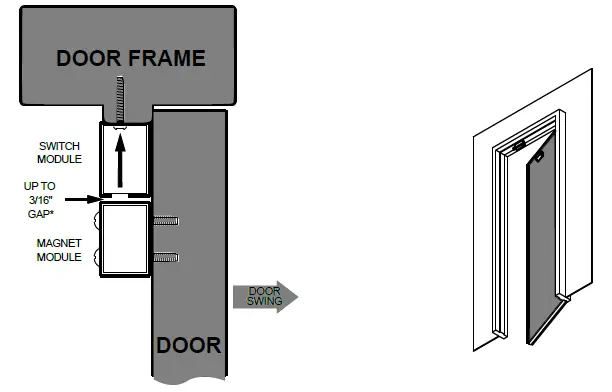 POTTER-P2-Series-High-Security-Contact-FIG-4